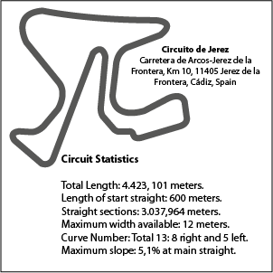jerez